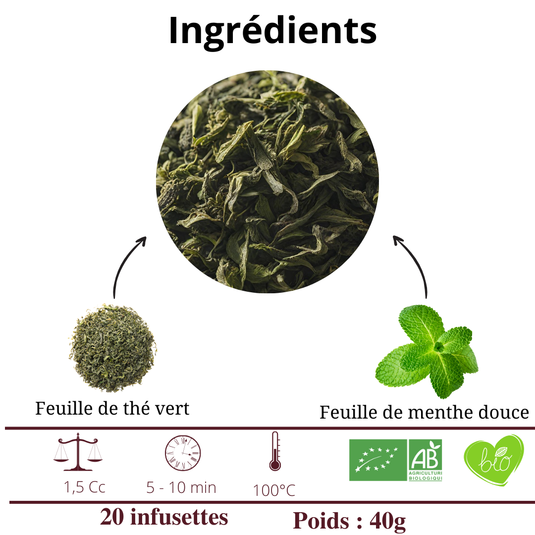 Thé vert à la menthe - Wonderful Nature