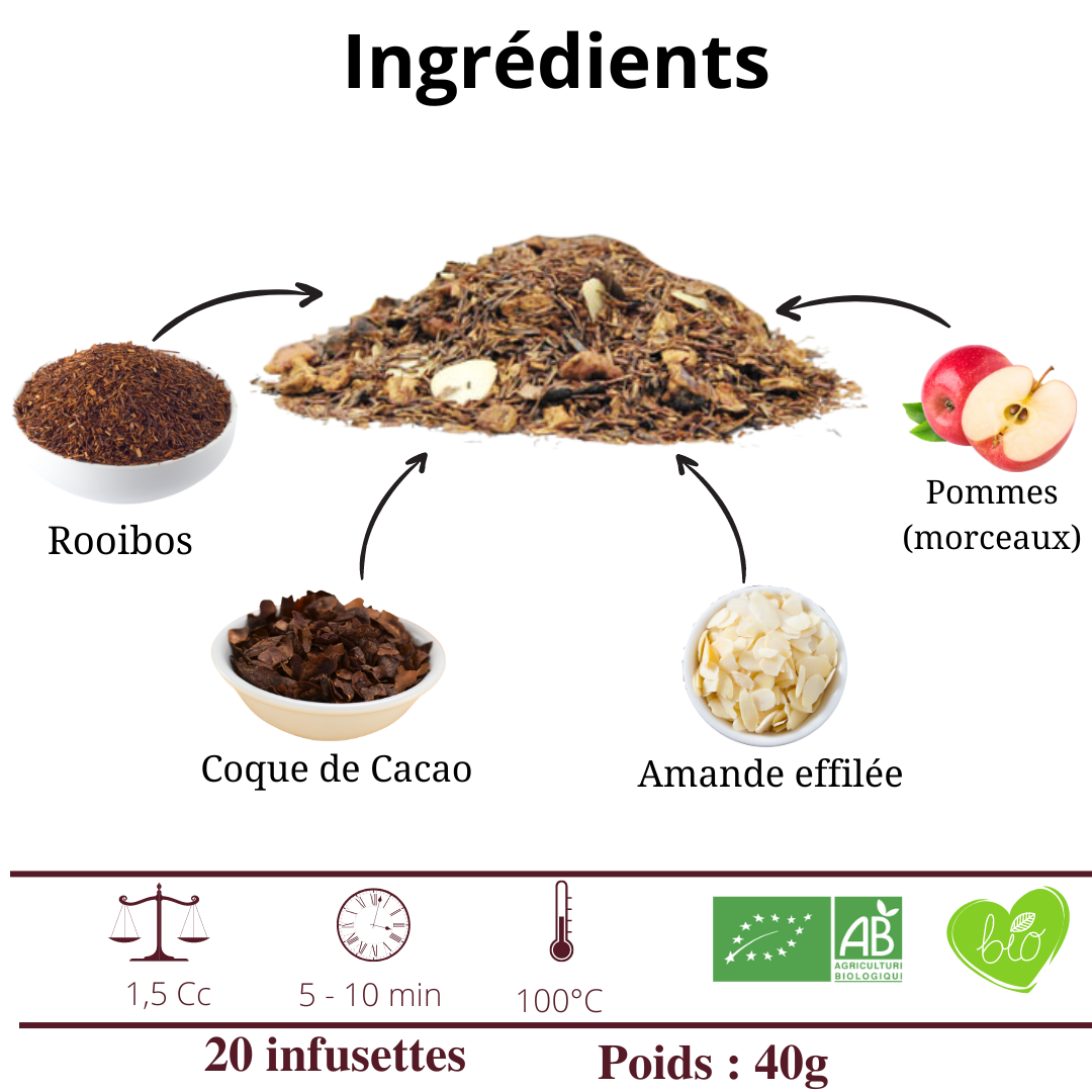 Tisane Happy cookie bio en infusette - Wonderful Nature